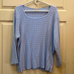 EUC Periwinkle Blue Eyelet Knit Spring Sweater  XL